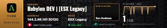 Dossier badge preview
