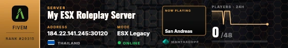 Dossier badge preview