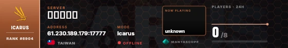 Dossier badge preview