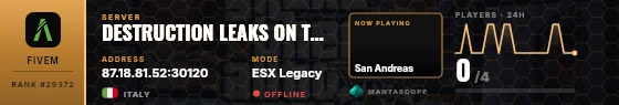 Dossier badge preview