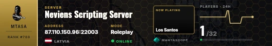 Dossier badge preview