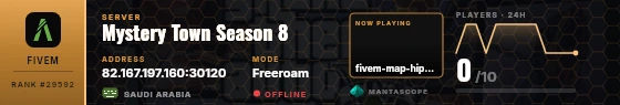 Dossier badge preview