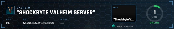 HUD badge preview
