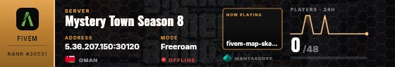 Dossier badge preview