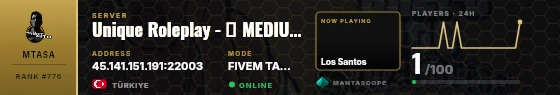 Dossier badge preview