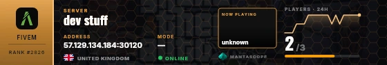Dossier badge preview