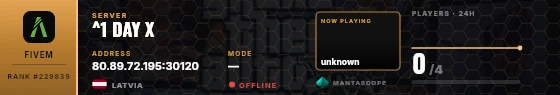 Dossier badge preview