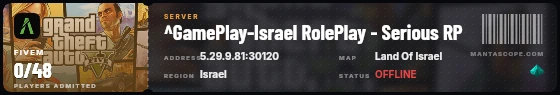 Ticket badge preview