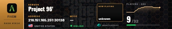Dossier badge preview