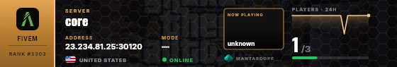 Dossier badge preview