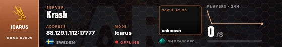 Dossier badge preview