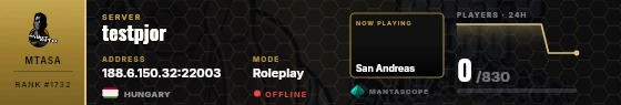 Dossier badge preview