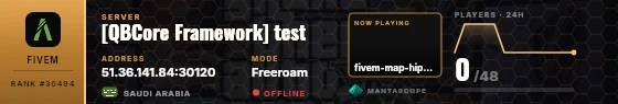 Dossier badge preview