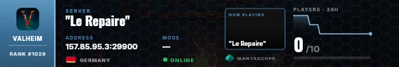 Dossier badge preview