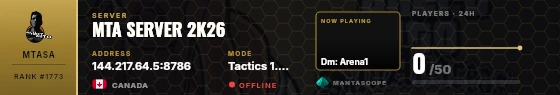 Dossier badge preview