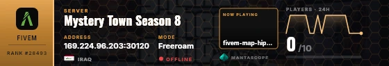 Dossier badge preview