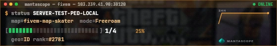 Console badge preview