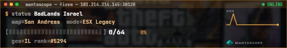 Console badge preview