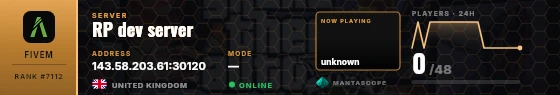 Dossier badge preview