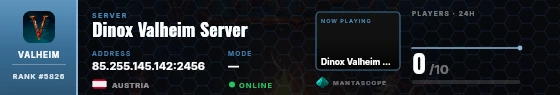 Dossier badge preview
