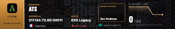 Dossier badge preview
