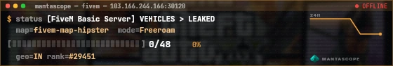 Console badge preview