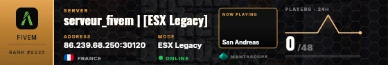 Dossier badge preview
