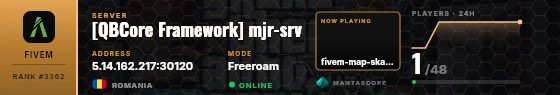 Dossier badge preview