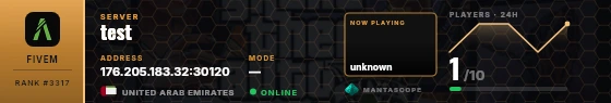 Dossier badge preview