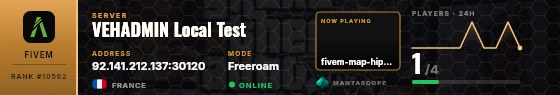 Dossier badge preview
