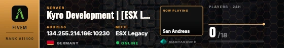 Dossier badge preview