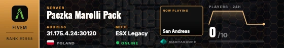 Dossier badge preview