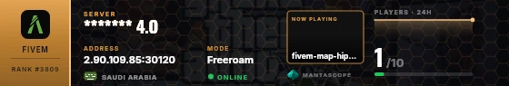 Dossier badge preview