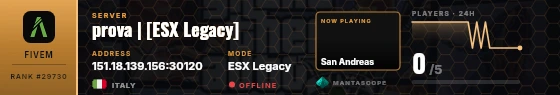 Dossier badge preview