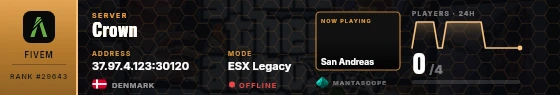 Dossier badge preview