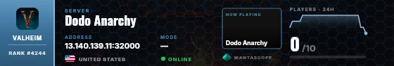 Dossier badge preview