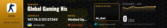 Dossier badge preview
