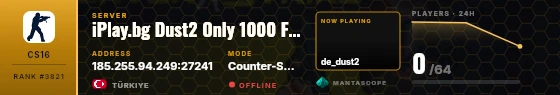 Dossier badge preview