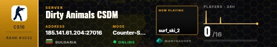 Dossier badge preview