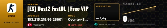 Dossier badge preview