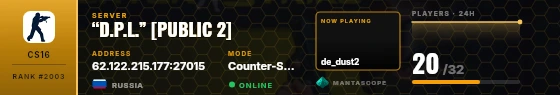 Dossier badge preview