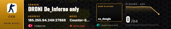 Dossier badge preview