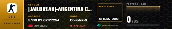 Dossier badge preview