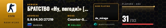 Dossier badge preview