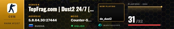 Dossier badge preview