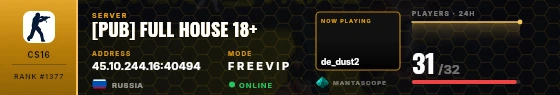 Dossier badge preview