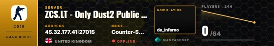 Dossier badge preview