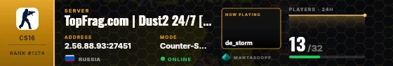 Dossier badge preview