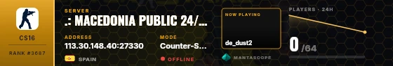 Dossier badge preview