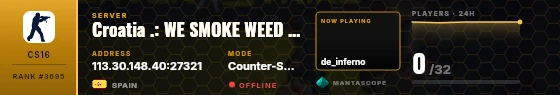 Dossier badge preview